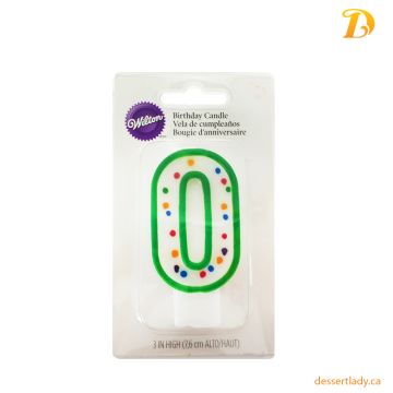Candles 0